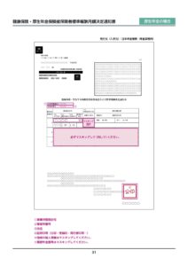 健康保険・厚生年金保険被保険者標準報酬月額決定通知書